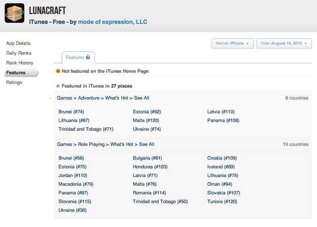 File:Where-featured.png