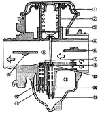 Constant main system