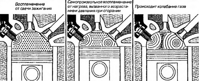 Файл:Samovosplamenenie.png