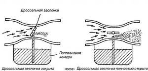 Postoyannoe sechenie diffuzora.png