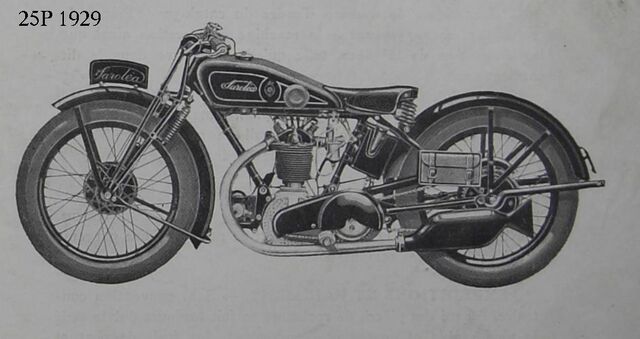 Datei:Sarolea 25 P 350cc 1929 Bild.jpg