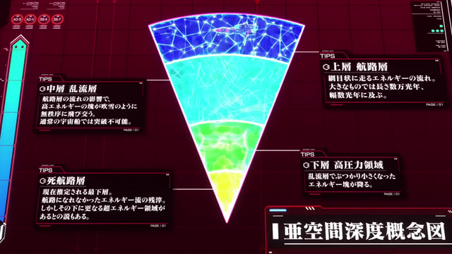 File:Subspace Structure.png