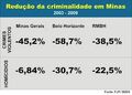 Miniatura da versão das 23h32min de 5 de abril de 2014