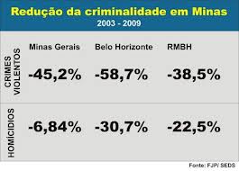 Arquivo:Violencia1.jpg