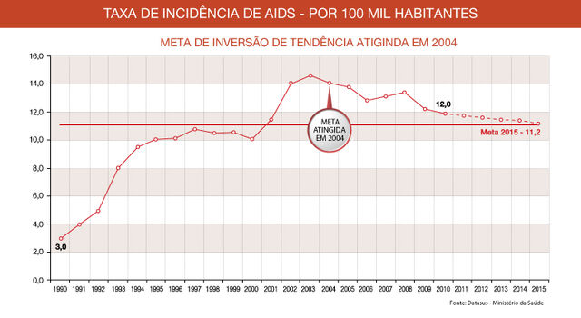 Arquivo:Violencia2.jpg
