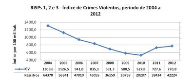 Grafico5.jpg