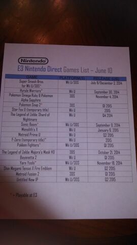 File:LEAKEDE3NintendoDirect.jpg