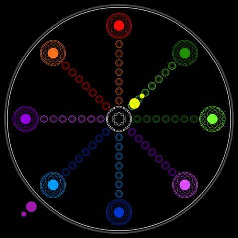 File:AlphaBeta Incipisphere.png