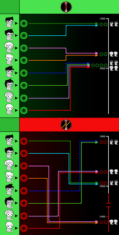 File:Scratch Portals.png