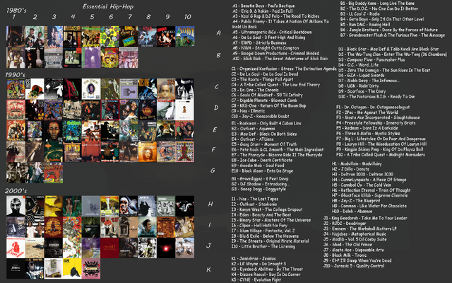 File:Essentialhiphop.png