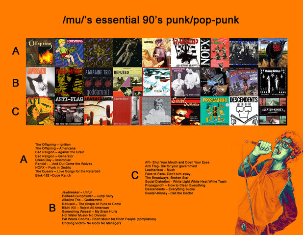 File:Essential90spunk.jpg