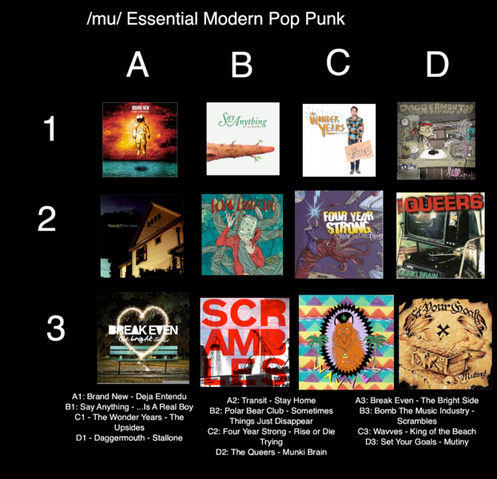 File:Essentialpoppunk.png