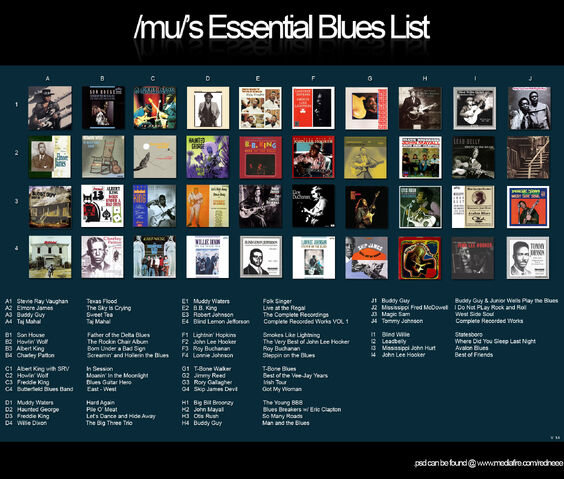 File:Essentialblues.jpg