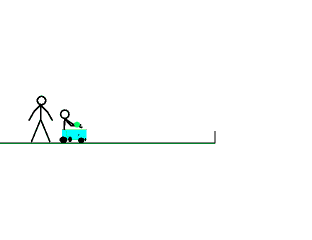 File:Cool car.gif