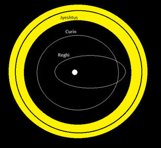 A system