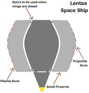 Lentaa spaceship