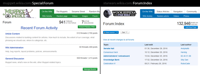 File:Forum-compare.png