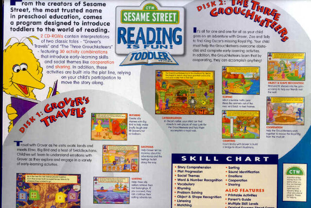 File:Sesamestreetreadingisfuntoddlereditionbackcover.jpg
