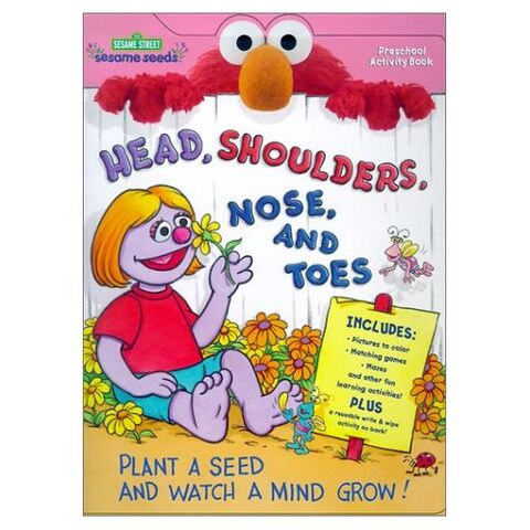 File:HeadShouldersNoseandToes.jpg
