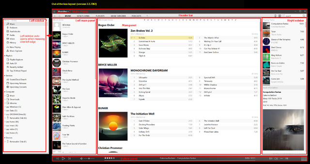 File:Default Layout.png