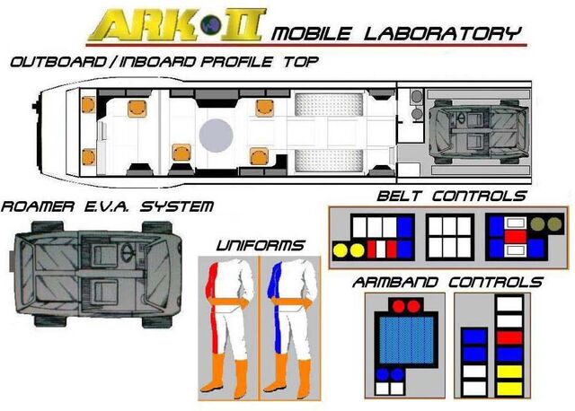 File:Blueprint4.jpg