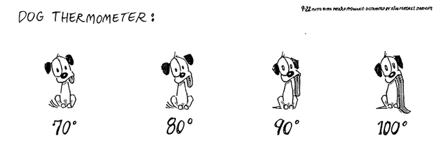 File:092294.gif