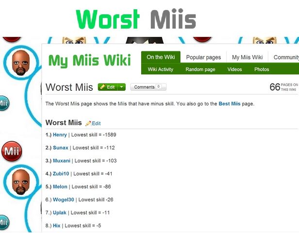 File:Worst.jpg