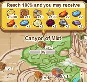 Canyon of Mist
