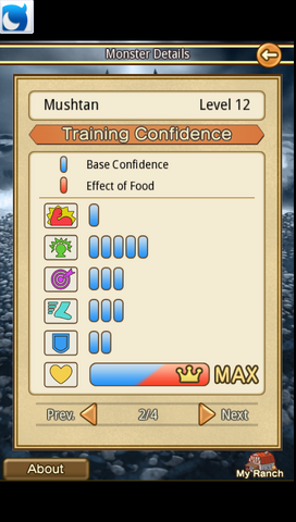 File:Max Confidence.png