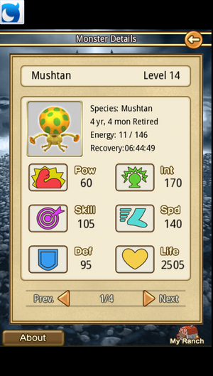 Mushtan Retired