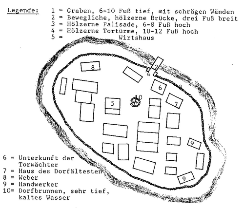 PB-GrünMeerDorf1