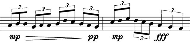 File:Dynamics.jpg