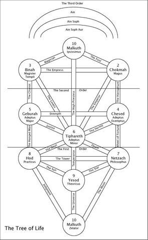 File:Goldendawntree.jpg