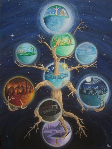 File:Yggdrasil in painting.jpg