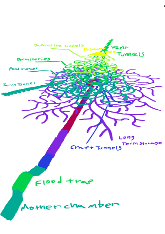 File:City map.png