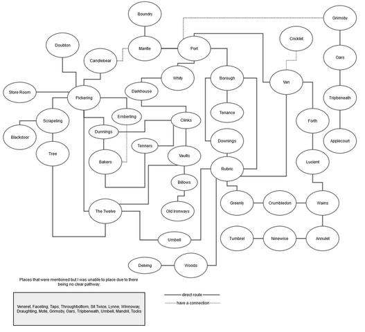 File:Manicmuncher underthing v4.png