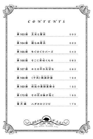 File:Volume 21 contents.png