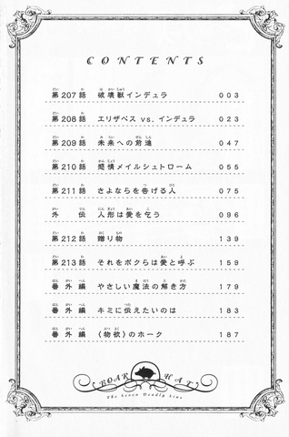 File:Volume 26 contents.png