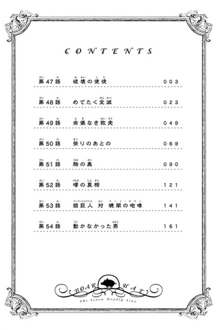 File:Volume 7 contents.png