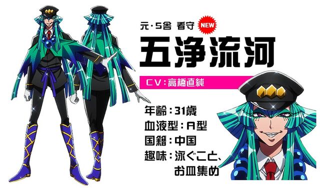 File:Ruka AnimeDesign.jpg