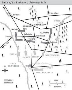 Battle of La-Rothiere 1814