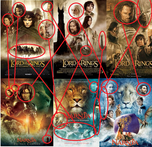 File:Similarities.png