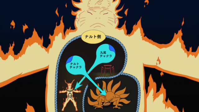File:NTCM Risks.png