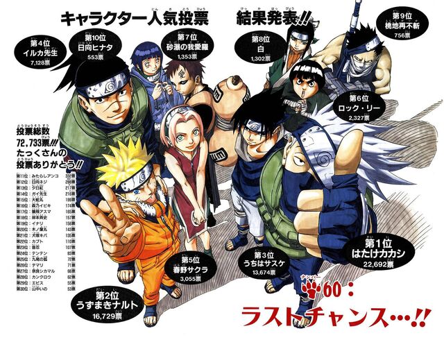 File:Chapter 060.jpg