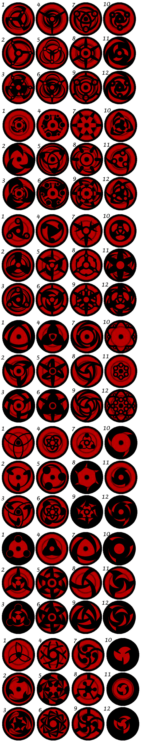 Image - Awesome sharingans.jpg | Naruto Fanon Wiki | FANDOM powered by