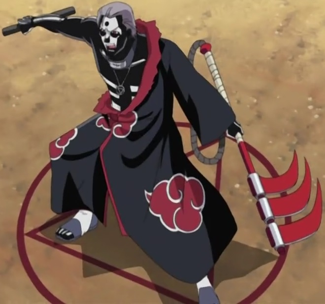 Curse Technique Death Controlling Possessed Blood Curse Technique Death Controlling Possessed Blood