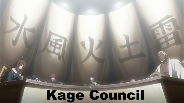 File:Kage Council.png