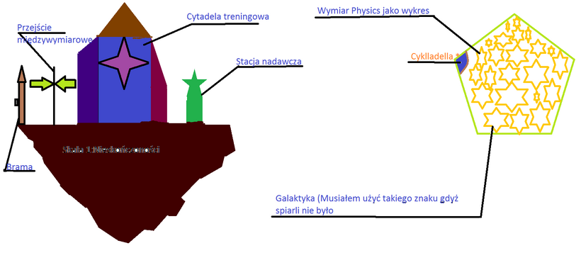 Cyklladella.png