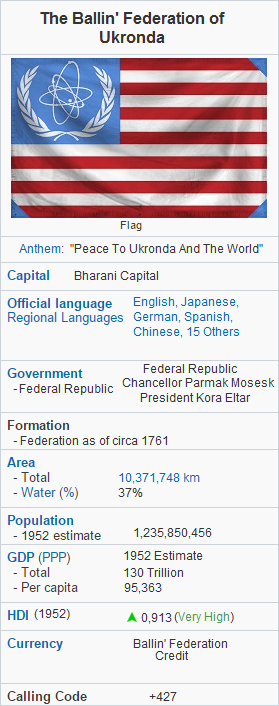 Ballin' Federation Of Ukronda - Wiki-0