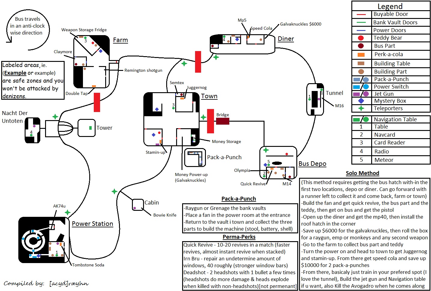 Image - Black Ops II Zombies - TranZit Map - by raeyhn.jpg | Nazi
